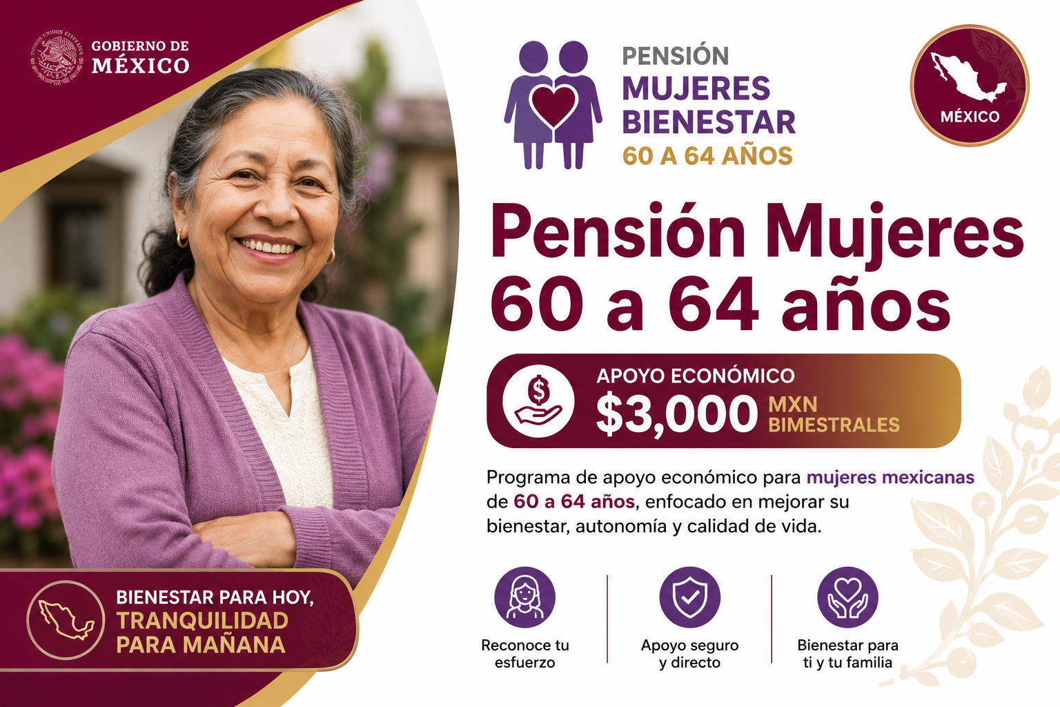 Pensión Mujeres Bienestar
