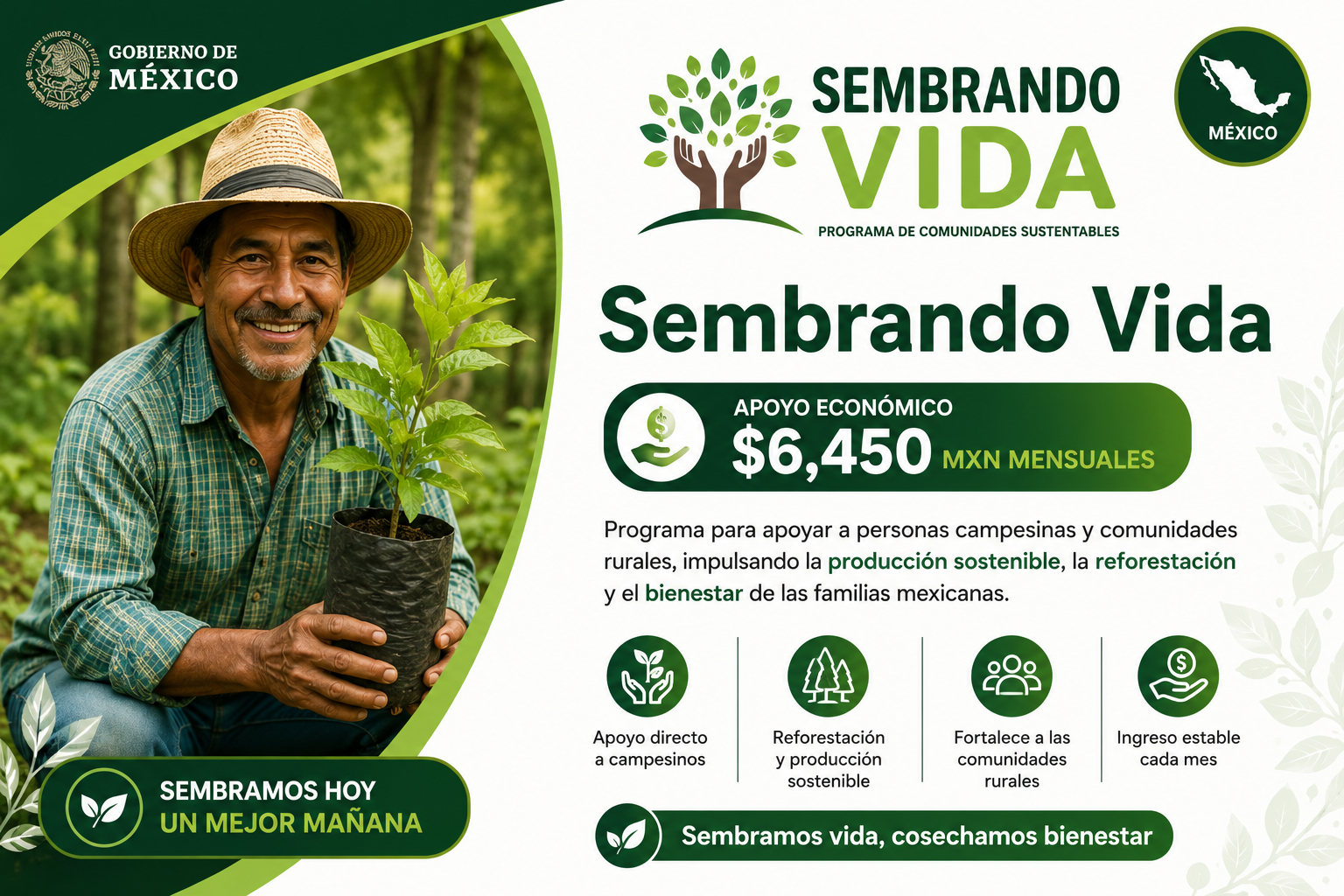 Sembrando Vida