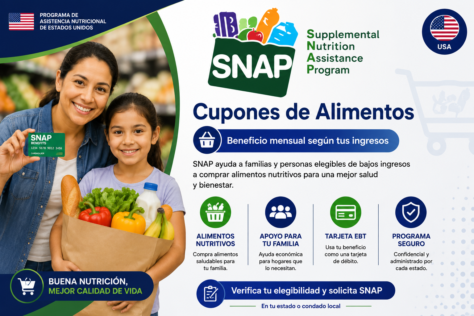 SNAP Cupones de Alimentos