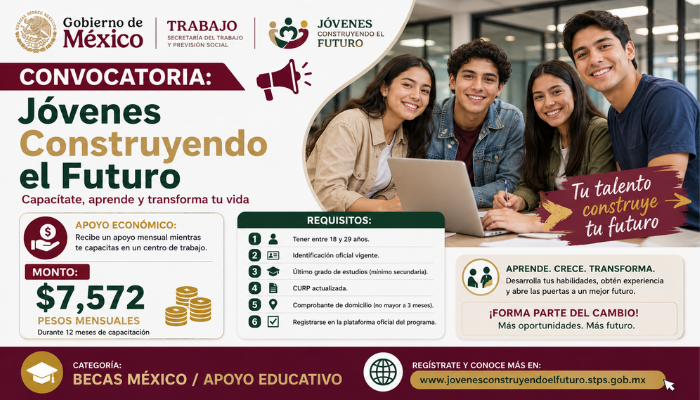 Jóvenes Construyendo el Futuro