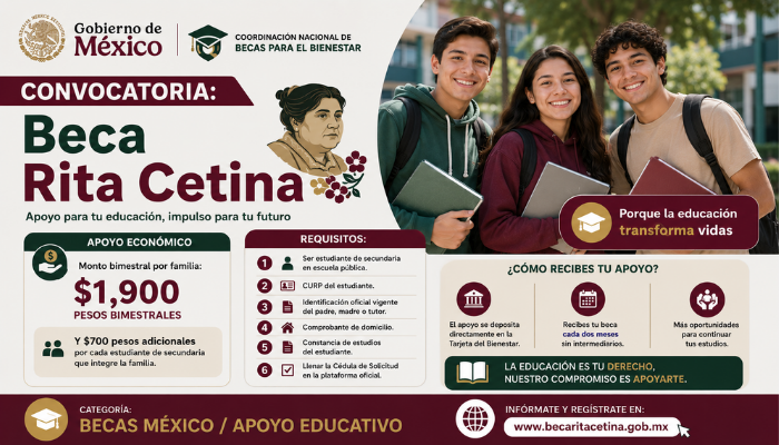Beca Rita Cetina