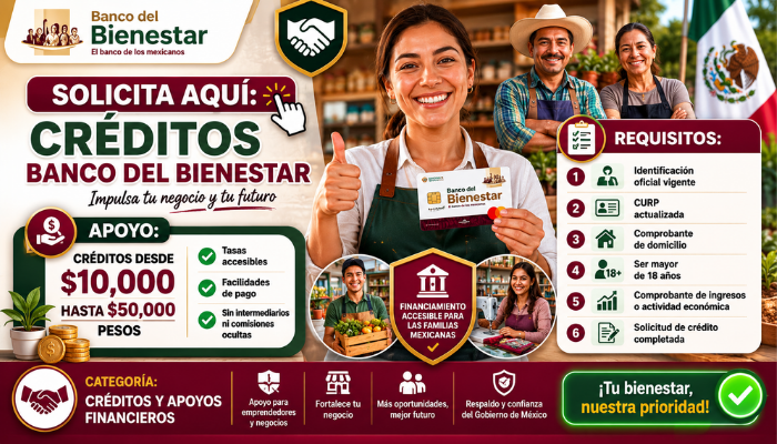Créditos y Préstamos del Banco del Bienestar