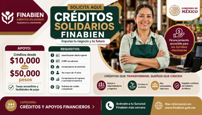 Créditos Solidarios FINABIEN